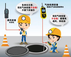 洪山有限空间安全作业操作规程